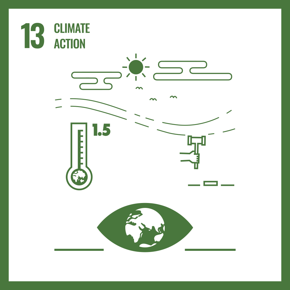 The image shows the number 13, with the words "CLIMATE CHANGE" written next to it.