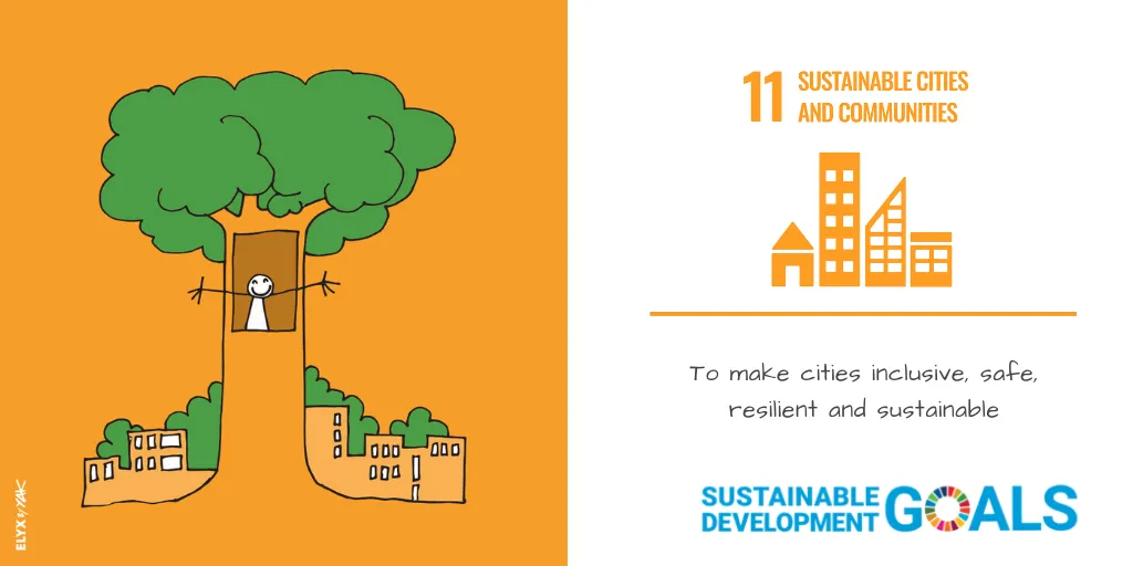 The illustration for Sustainable Development Goal 11: Sustainable Cities and Communities shows a stick figure standing in an open door of a large tree with buildings growing from its base on an orange background. On the right side, a white background displays the number "11" with the text "SUSTAINABLE CITIES AND COMMUNITIES," accompanied by an orange buildings icon and the phrase "To make cities inclusive, safe, resilient and sustainable." The "SUSTAINABLE DEVELOPMENT GOALS" logo is at the bottom.
