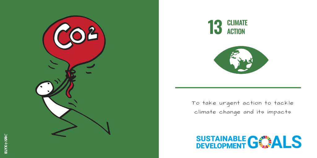 The illustration for Sustainable Development Goal 13: Climate Action shows a figure on a green background pulling down a large red balloon labeled "CO2," symbolizing efforts to reduce carbon emissions. The right side features the green number "13" with the text "CLIMATE ACTION," accompanied by a green eye with the Earth as its pupil, highlighting the urgent need to tackle climate change and its impacts. The "SUSTAINABLE DEVELOPMENT GOALS" logo is displayed at the bottom.