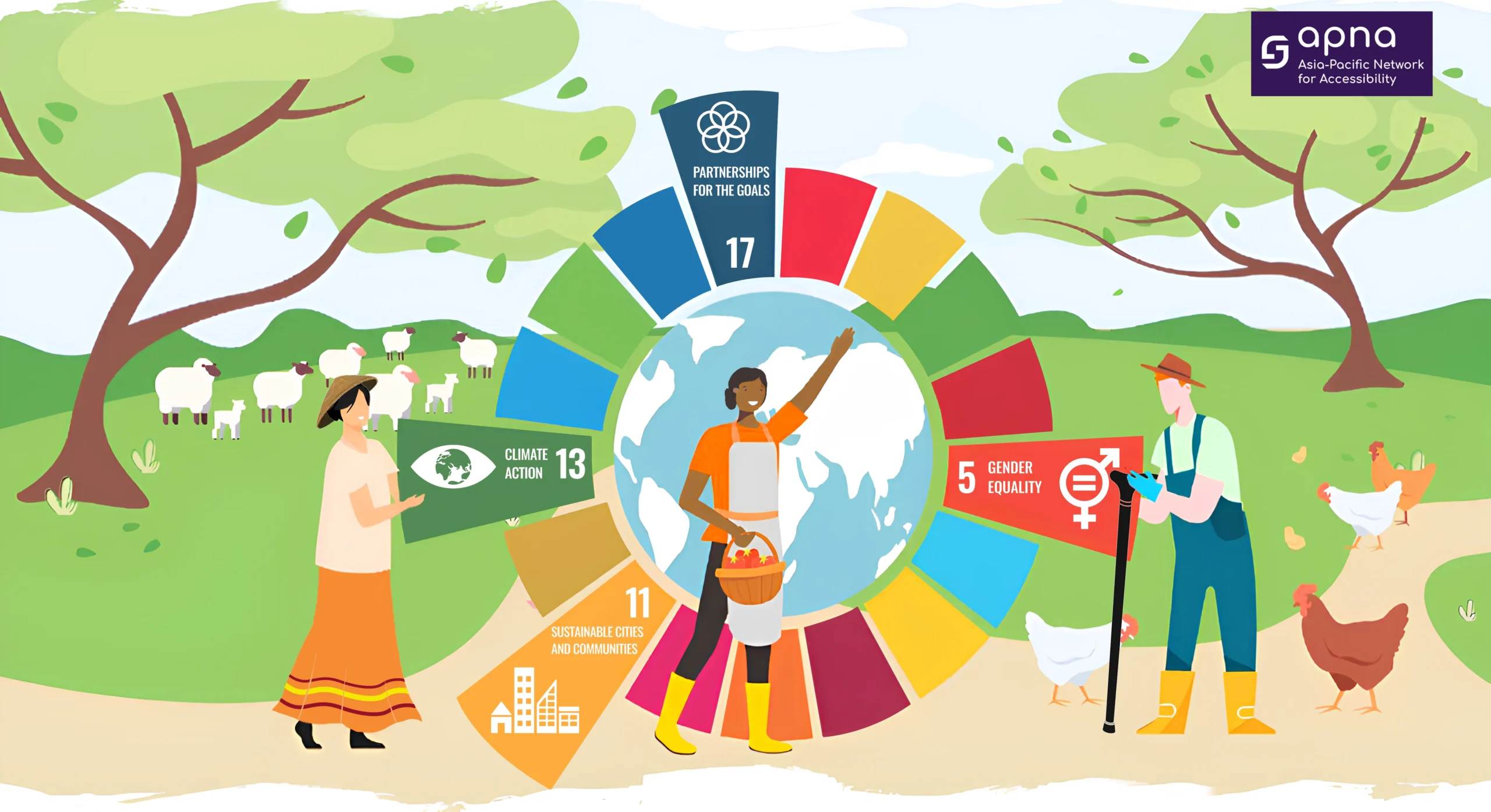 A diverse group of farmers on a farm with animals and a stylized representation of the globe surrounded by Sustainable Development Goals (SDG) icons.